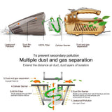 4*1 Car Vacuum Cleaner